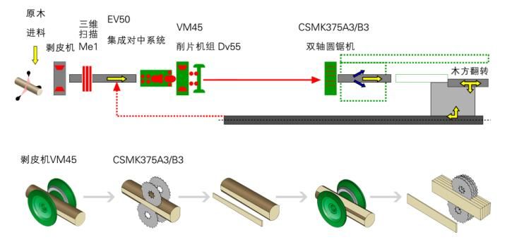 加工示意图.jpg
